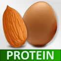 Protein Rich Food Source Guide