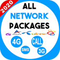 All Network Packages Pakistan 2020 Zong Jazz Ufone