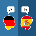 German Spanish Translator