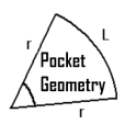 Pocket Geometry
