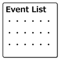 Fuku Event List Widget