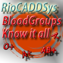 Blood Group Recipient finder