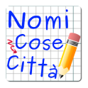 Nomi Cose Città