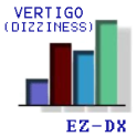 Vertigo (Dizziness) Diagnosis