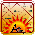 AppAstro Horoscope