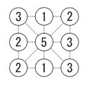 Number puzzle "Rosary"