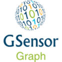 GSensor Graph