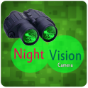 Night Vision Camera FX