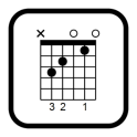 Simplest Guitar Chord Library