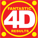 Fantastic 4D Results