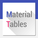 Material Tables Zooper Widget