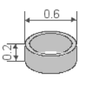 Calculation of concrete rings