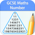 GCSE Maths Number Revision LE