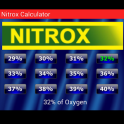 Scuba Nitrox MOD Calculator