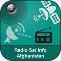 Radio Sat Info Afghanistan