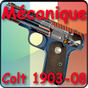 Mécanique du Colt 1903 et 1908
