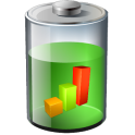 Battery Saver Charts And Stats