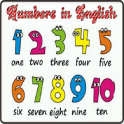 Numbers 1 to 10 English