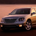 Puzzles Of Chrysler Pacifica