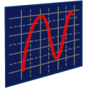 VisualLogger (Terminal/Graph)