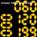 G-meter, 0-60 & 1/4 mile drag