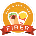 High Fiber Foods