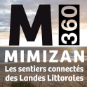Mimizan360, Sentiers connectés