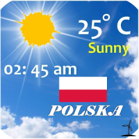 Poland Weather