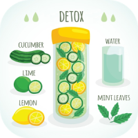 Detox Drinks