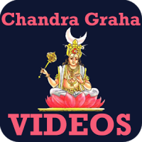 Chandra Graha Mantra VIDEOs