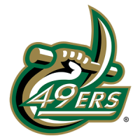 Charlotte 49ers Athletics