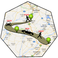 GPS-Routenplaner - Tracker