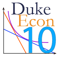 Duke Micro Econ Chapter 10