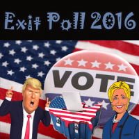 Exit Poll America