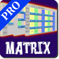 Interactive Matrices PRO