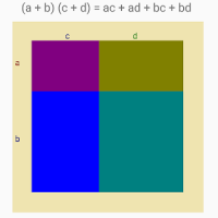 Multiplying binomials