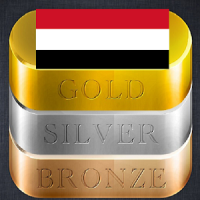 Daily Gold Price in Yemen