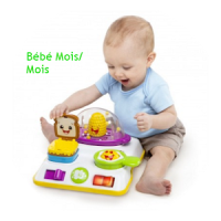 bébé mois par mois