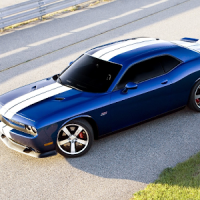 Fans Theme Of Dodge Challenger
