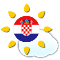 El tiempo Croacia