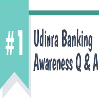 IBPS Banking Awareness Q & A