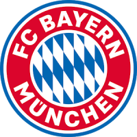 FC Bayern München (China)
