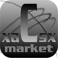 xaCsx market