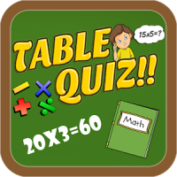 Table Quiz- Learn Tables