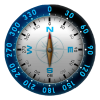 Magnet kompass Orientierung
