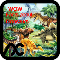 Wow Facts about The Dinosaurs