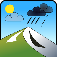 Mountain Forecast Viewer