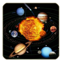Sistema Solar - Planetas