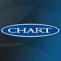 Chart Tank Sizing Calculator