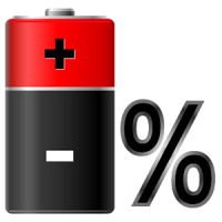 Batería Flotante Porcentaje %